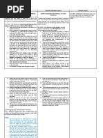 Classification of Credits Under The Civil Code