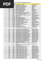 HEMIS List of Codes