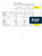 Statement Showing Cost & Profitability of Power Generated - Cogeneration Plant