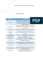 Trabajo Contabilidad Primera Entrega Respuestas