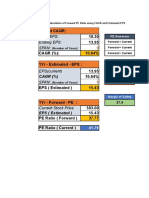 Forward PE + CAGR EPS