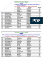 Dhs Resultcum Merit