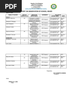 Report On Observation of School Heads: Republic of The Philippines