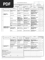 AST - Verificacion de Transmisores de Nivel WIKA