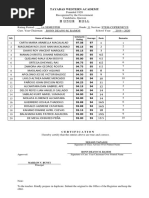 Tayabas Western Academy: H Onor Roll