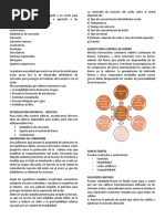 Aditivos de Fracturamiento Hidráulico