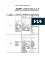 Foro Semana 03 Tipos de Documentos