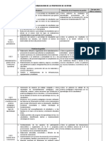 MATRIz Propuesta de Gestion