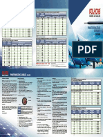 Polycab Solar Cable