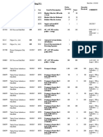 Po# Vendorid/Name Po Date Itemno/Description Order Quantity Quantity Received Cur R Outst D