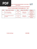 Faculty Development Programme