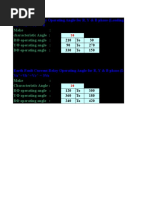 Directional Cal Sheet