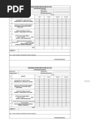 Visvasrk Infrastructure (P) LTD.: Performance Report