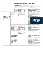 Criterios de Evaluación