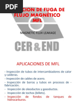 Equipos MFL