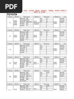 Union Forklift Cylinder Liner Kit Catalogue 2012