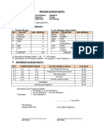 Contoh Analisis Alokasi Waktu