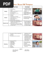 Diseases Associated in Carbohydrates 3