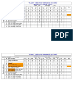 Yearly Hse Performance Record: FM-PRO-14-01, Rev: 01, Issued Date: 10 Jan 2011