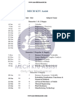 MECH KTU Assist: Date Time Sub - Slot Subject Name