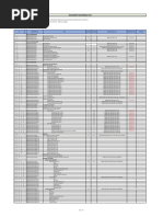 Document Deliverable List - CBFSF 2x450 TPD - R1 (Submitted 22102019)