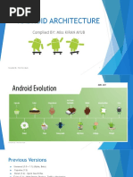 Android Architecture: Compiled BY: Miss KIRAN AYUB