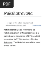 Nakshatra Tree