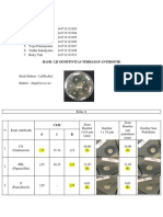 Uji Sensitivitas Antibiotik 7b 