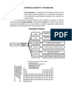 Tabla Periodica