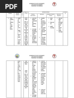 Bukidnon State University College of Nursing Malaybalay City Bukidnon