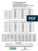 Vijay Sales Corporation: Price List For Jindal Pipes W.E.F.: 11/11/2019