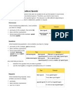 Reported Speech (Indirect Speech) : Statements