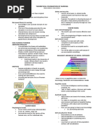 TFN Reviewer (Non-Nursing Theories)