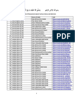 Links To Masaeb of Masoomeen (As) of Various Ulama and Zakereen