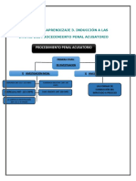 Act 3 Procesal Penal