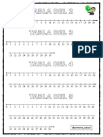 Recta Numérica Tablas de Multiplicar PDF