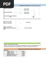 Clasificación de Los Costos