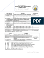 Rubric For Performance Tests