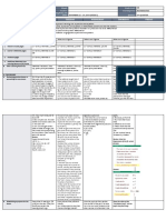 Mathematics DLL Grade 5