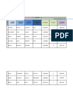 Formatos Datas MAYO 2019