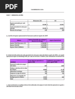 Caso 7 Farmacias Lacuña