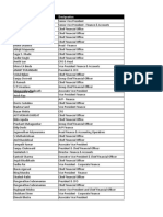 Mumbai Finance Database