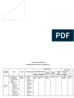 Poa Program Intervensi Gizi (PMT)