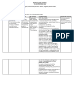 Planificación Salida Pedagógica