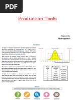 5S Methodology