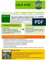 Capsula Seguridad Procesos