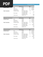 Earned Value Analysis