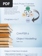 PHASE 2 - Chapter 6 Object Modelling