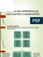 Modelo de Aprendizaje Los Cuatro Cuadrantes