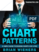 Chart Patterns